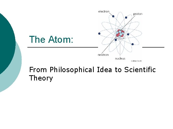 The Atom: From Philosophical Idea to Scientific Theory 