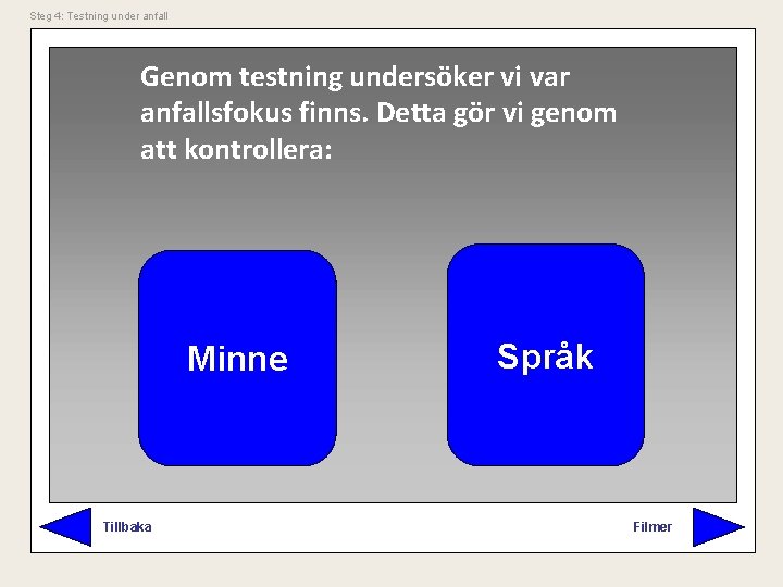 Steg 4: Testning under anfall Genom testning undersöker vi var anfallsfokus finns. Detta gör