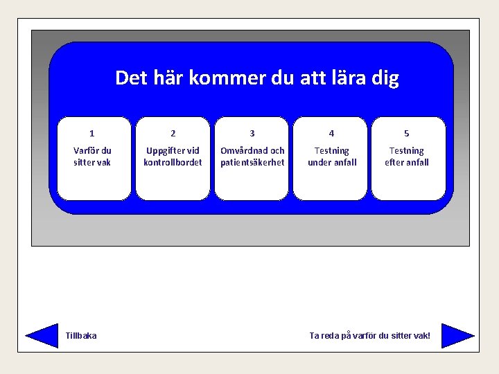 Det här kommer du att lära dig 1 2 3 4 5 Varför du