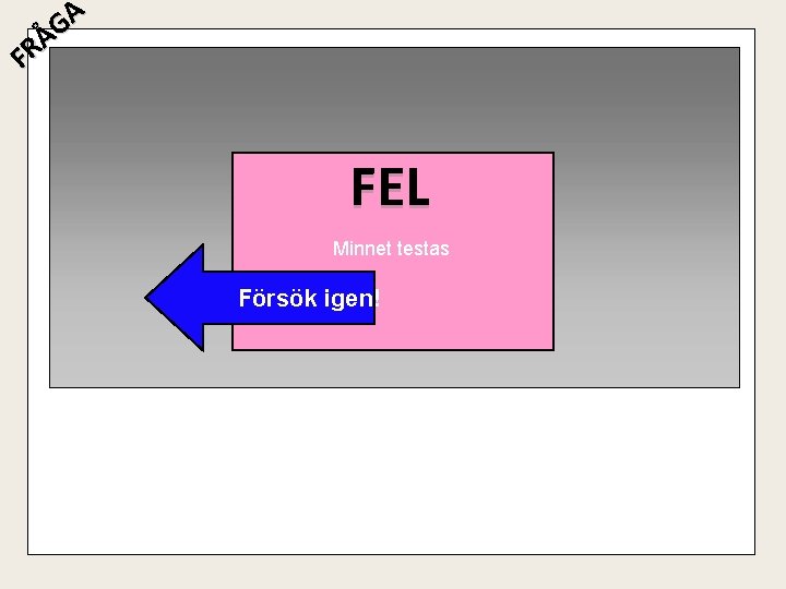 A G Å R F FEL Minnet testas Försök igen! 