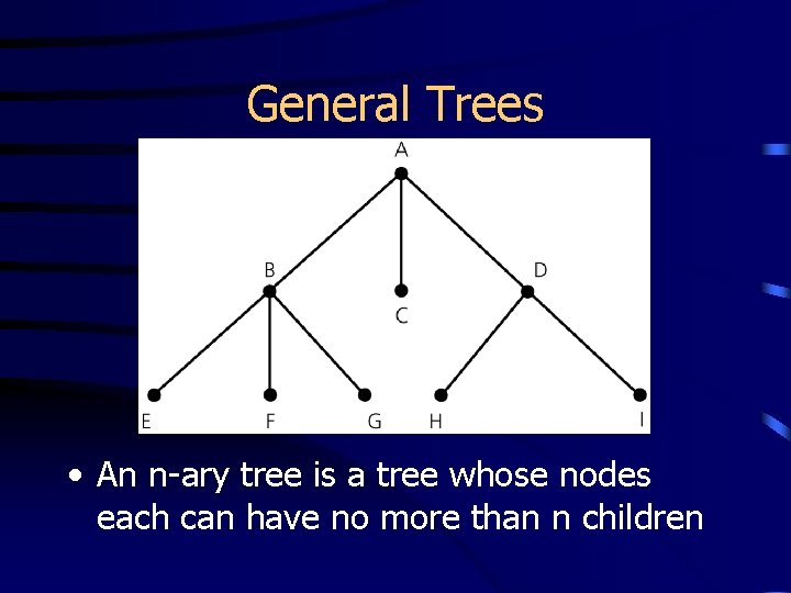 General Trees • An n-ary tree is a tree whose nodes each can have