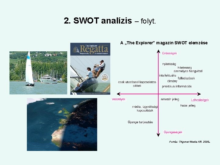 2. SWOT analízis – folyt. A „The Explorer” magazin SWOT elemzése Forrás: Trigoner Media