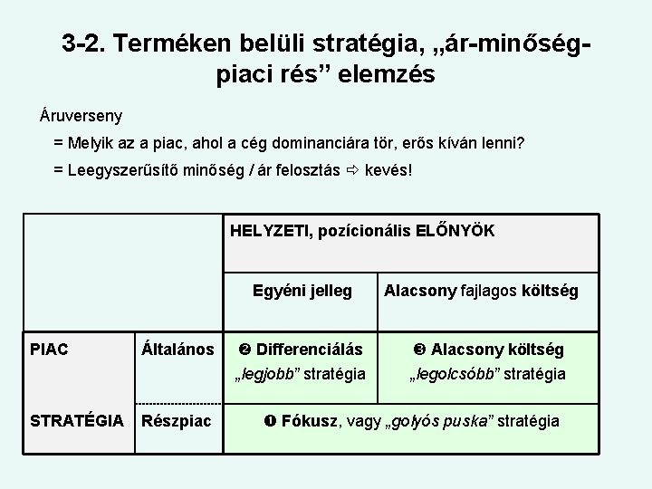 3 -2. Terméken belüli stratégia, „ár-minőségpiaci rés” elemzés Áruverseny = Melyik az a piac,