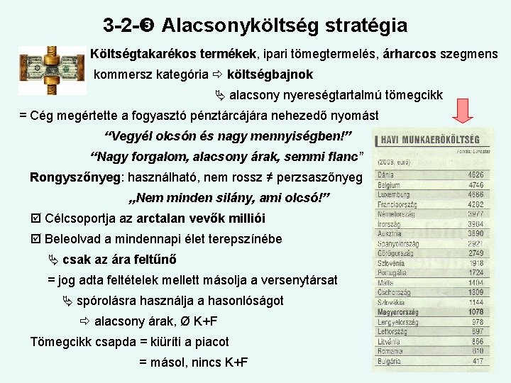 3 -2 - Alacsonyköltség stratégia Költségtakarékos termékek, ipari tömegtermelés, árharcos szegmens kommersz kategória költségbajnok