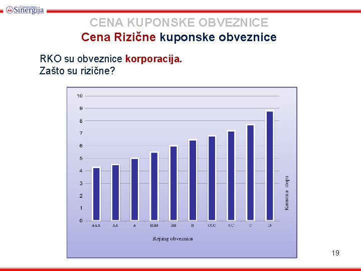 CENA KUPONSKE OBVEZNICE Cena Rizične kuponske obveznice RKO su obveznice korporacija. Zašto su rizične?