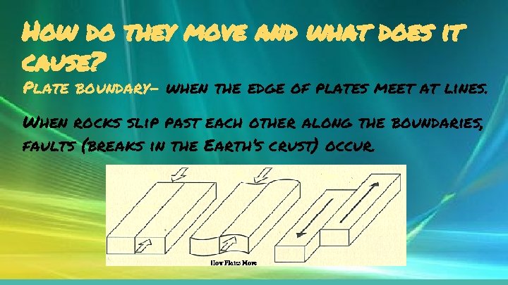 How do they move and what does it cause? Plate boundary- when the edge