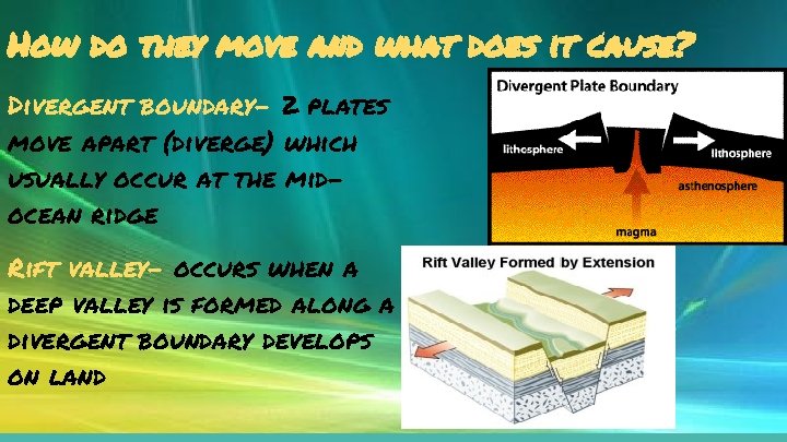 How do they move and what does it cause? Divergent boundary- 2 plates move