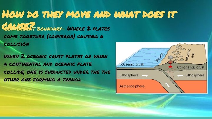 How do they move and what does it cause? Convergent boundary- Where 2 plates
