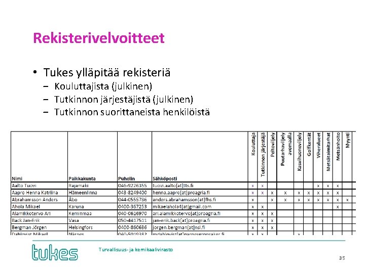 Rekisterivelvoitteet • Tukes ylläpitää rekisteriä ‒ Kouluttajista (julkinen) ‒ Tutkinnon järjestäjistä (julkinen) ‒ Tutkinnon