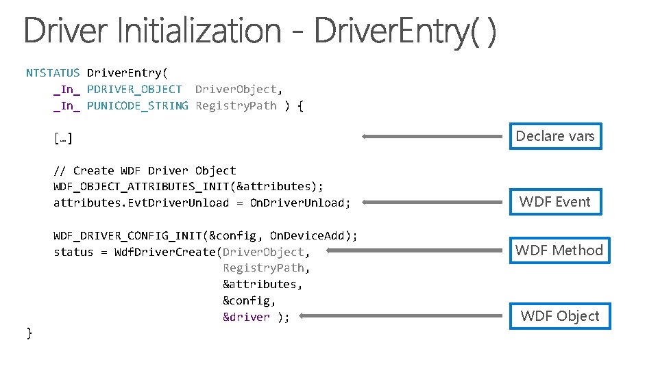 NTSTATUS Driver. Entry( _In_ PDRIVER_OBJECT Driver. Object, _In_ PUNICODE_STRING Registry. Path ) { […]