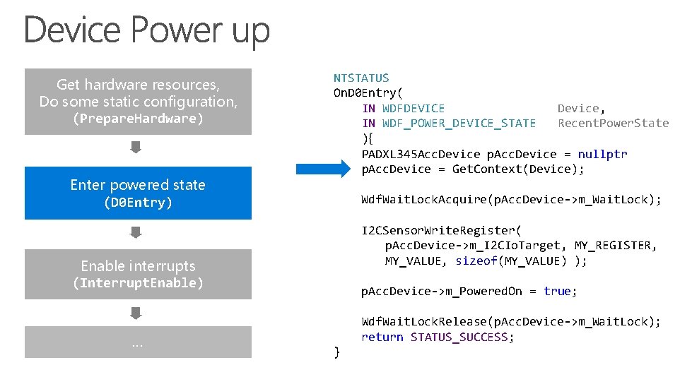 Get hardware resources, Do some static configuration, (Prepare. Hardware) Enter powered state (D 0