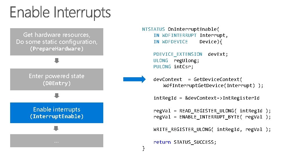 Get hardware resources, Do some static configuration, (Prepare. Hardware) NTSTATUS On. Interrupt. Enable( IN