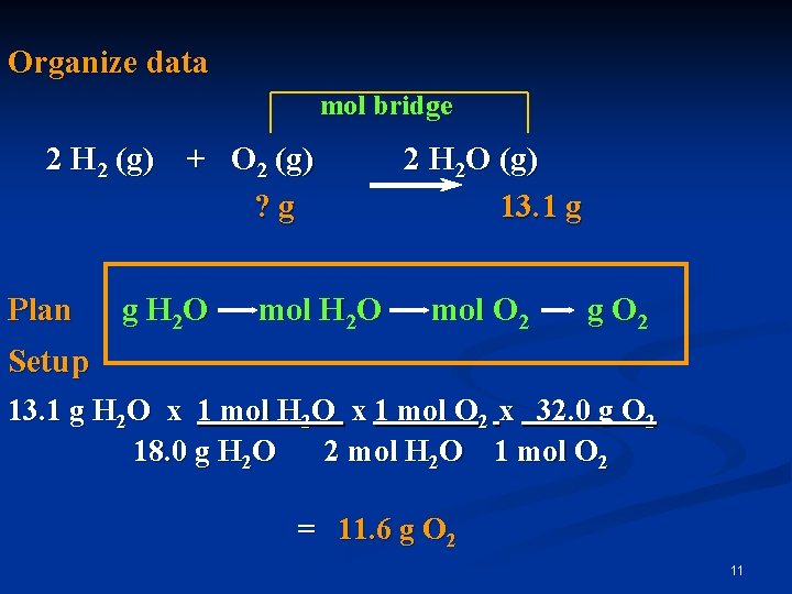 Organize data mol bridge 2 H 2 (g) + O 2 (g) ? g