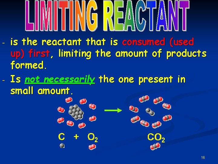 - - is the reactant that is consumed (used up) first, limiting the amount