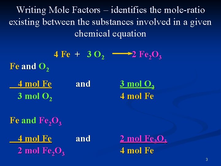 Writing Mole Factors – identifies the mole-ratio existing between the substances involved in a