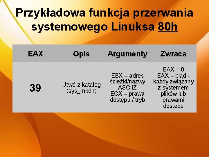 Przykładowa funkcja przerwania systemowego Linuksa 80 h EAX 39 Opis Utwórz katalog (sys_mkdir) Argumenty