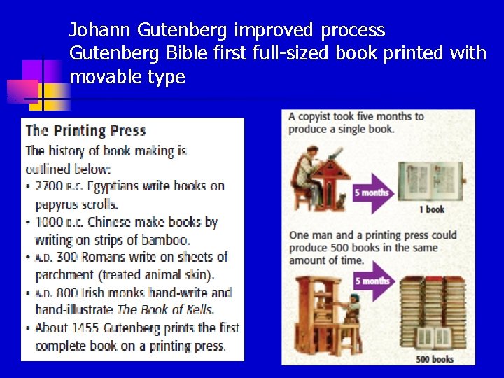 Johann Gutenberg improved process Gutenberg Bible first full-sized book printed with movable type 