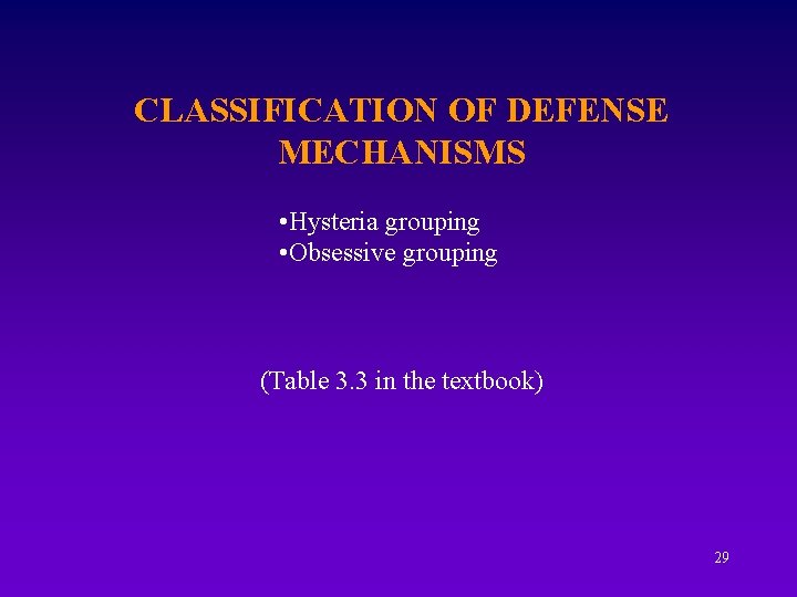 CLASSIFICATION OF DEFENSE MECHANISMS • Hysteria grouping • Obsessive grouping (Table 3. 3 in