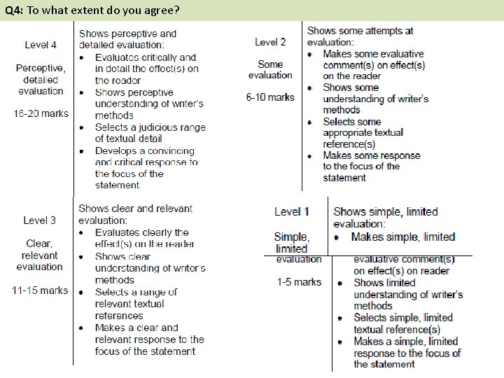 Q 4: To what extent do you agree? 