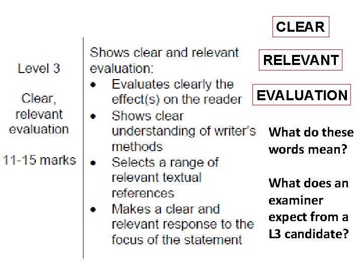 CLEAR RELEVANT EVALUATION What do these words mean? What does an examiner expect from