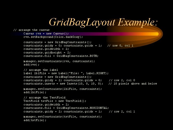 Grid. Bag. Layout Example: // arrange the canvas Canvas cvs = new Canvas(); cvs.