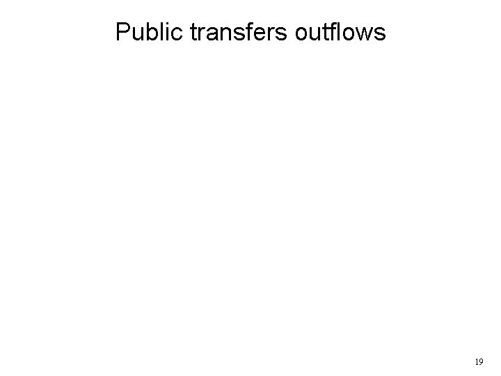 Public transfers outflows 19 Public transfers outflows 19