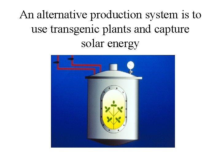 An alternative production system is to use transgenic plants and capture solar energy 