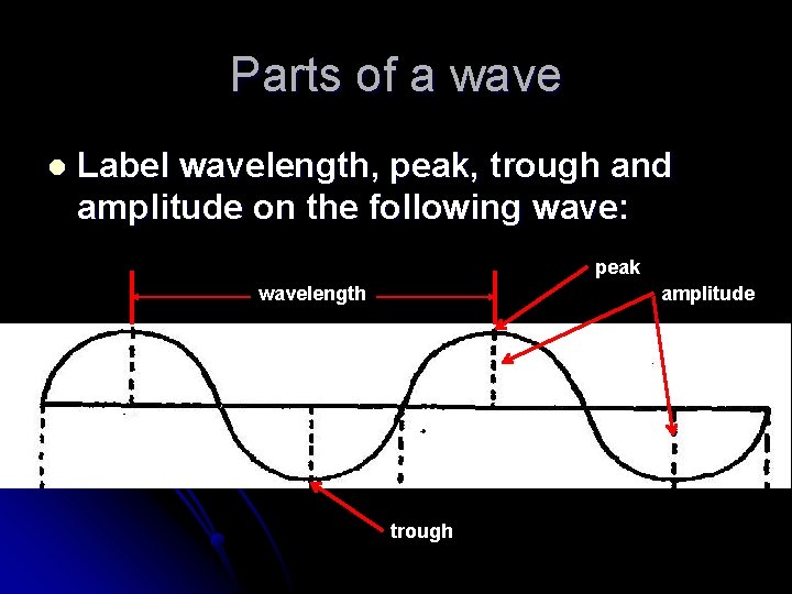Parts of a wave l Label wavelength, peak, trough and amplitude on the following