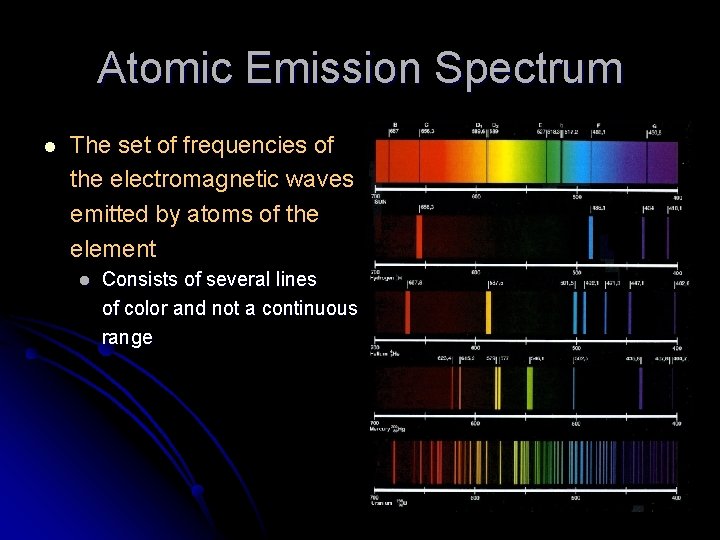 Atomic Emission Spectrum l The set of frequencies of the electromagnetic waves emitted by