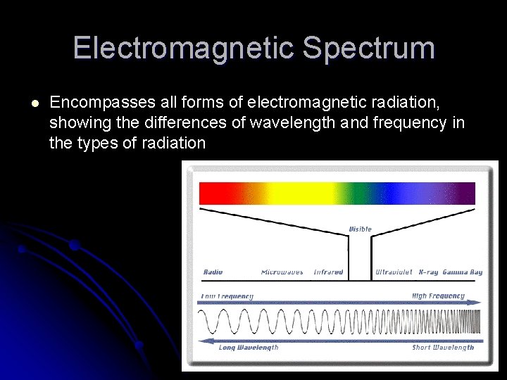 Electromagnetic Spectrum l Encompasses all forms of electromagnetic radiation, showing the differences of wavelength