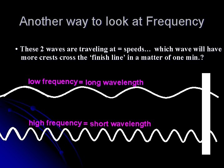 Another way to look at Frequency • These 2 waves are traveling at =