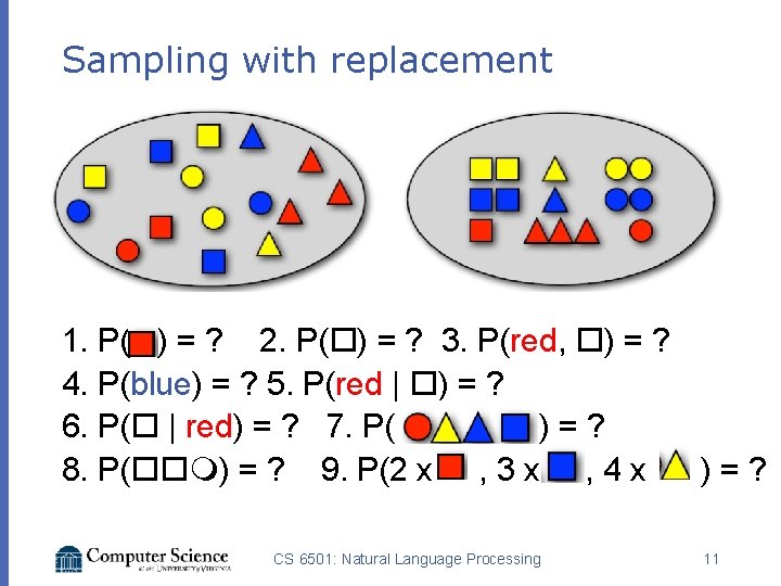 Sampling with replacement 1. P( ) = ? 2. P( ) = ? 3.