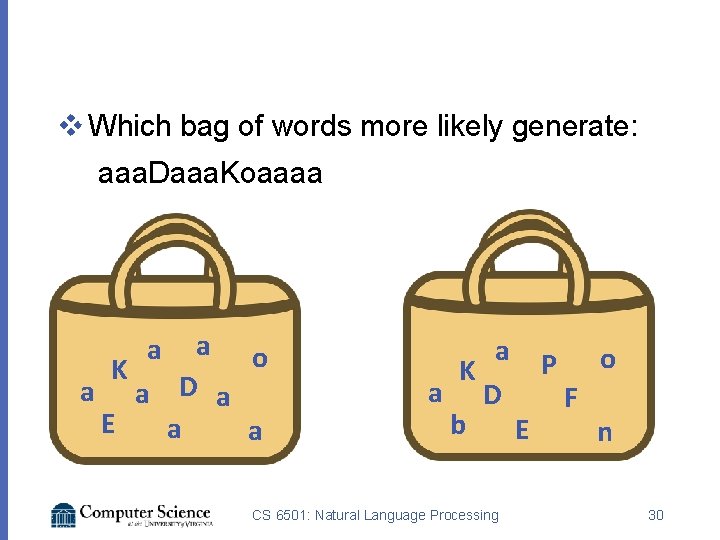 v Which bag of words more likely generate: aaa. Daaa. Koaaaa a a o