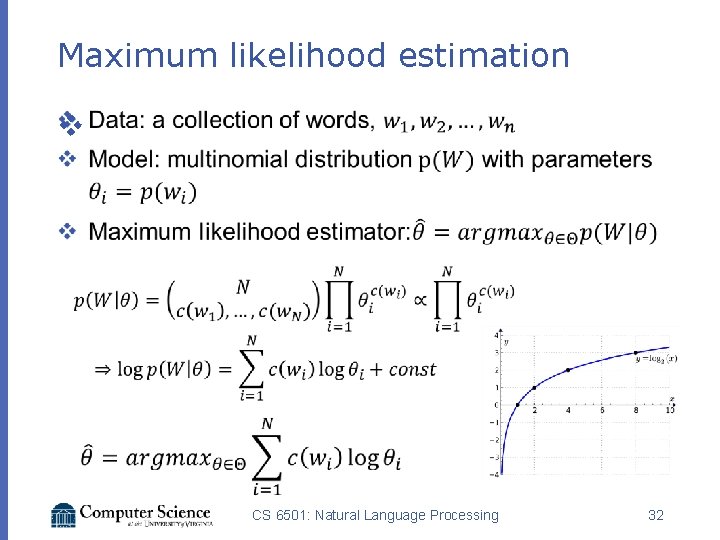 Maximum likelihood estimation v CS 6501: Natural Language Processing 32 