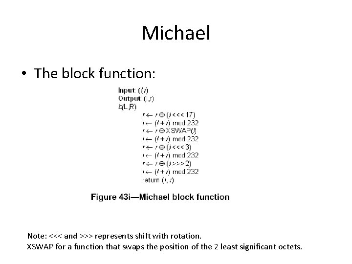 Michael • The block function: Note: <<< and >>> represents shift with rotation. XSWAP