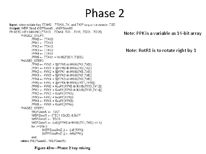 Phase 2 Note: PPK is a variable as 16 -bit array Note: Rot. R