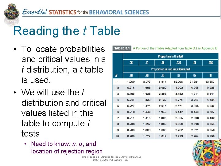 Reading the t Table • To locate probabilities and critical values in a t