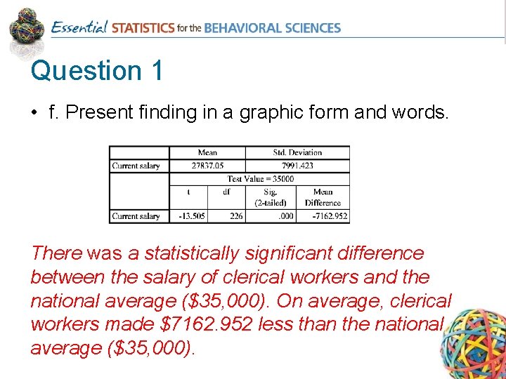 Question 1 • f. Present finding in a graphic form and words. There was