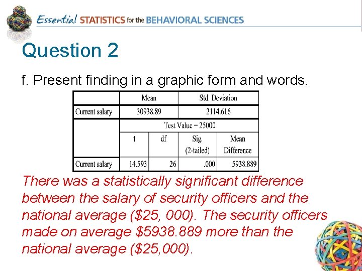 Question 2 f. Present finding in a graphic form and words. There was a