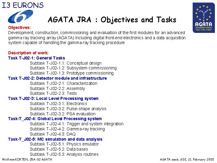 I 3 EURONS AGATA JRA : Objectives and Tasks Objectives: Development, construction, commissioning and I 3 EURONS AGATA JRA : Objectives and Tasks Objectives: Development, construction, commissioning and