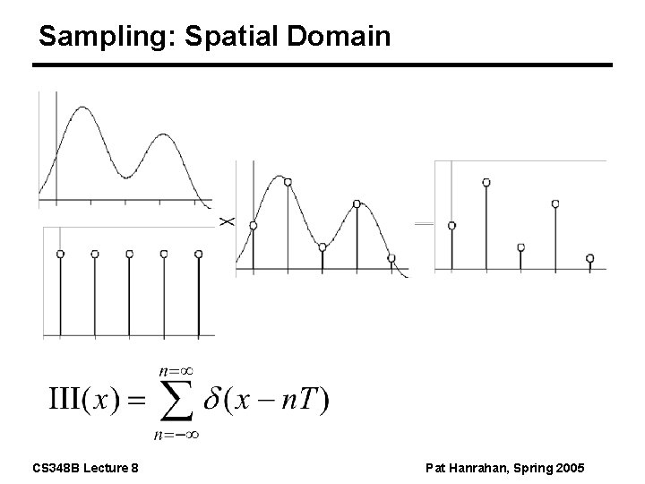 Sampling: Spatial Domain CS 348 B Lecture 8 Pat Hanrahan, Spring 2005 