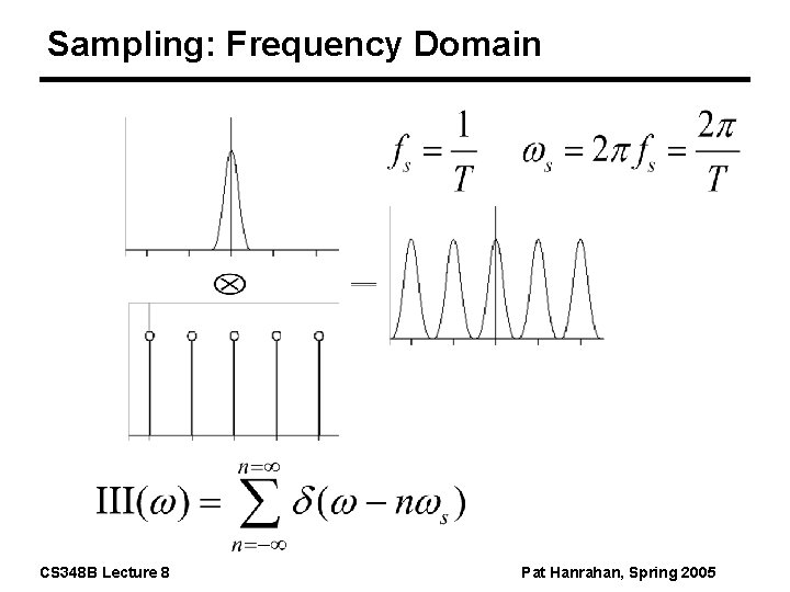 Sampling: Frequency Domain CS 348 B Lecture 8 Pat Hanrahan, Spring 2005 