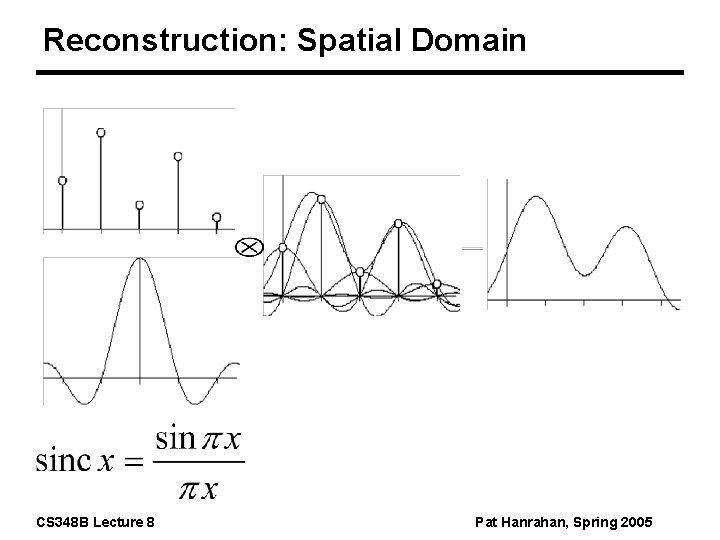 Reconstruction: Spatial Domain CS 348 B Lecture 8 Pat Hanrahan, Spring 2005 