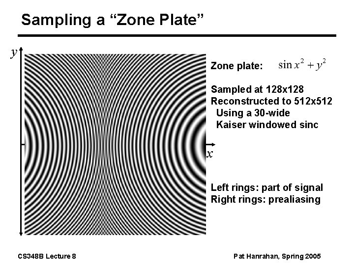 Sampling a “Zone Plate” y Zone plate: Sampled at 128 x 128 Reconstructed to