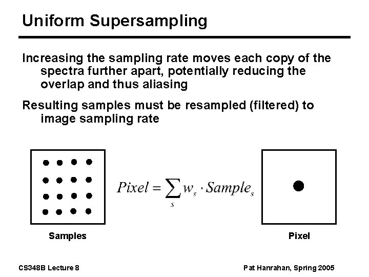 Uniform Supersampling Increasing the sampling rate moves each copy of the spectra further apart,