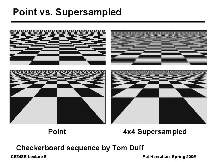 Point vs. Supersampled Point 4 x 4 Supersampled Checkerboard sequence by Tom Duff CS