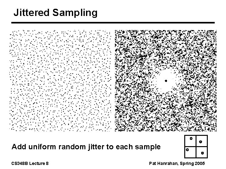 Jittered Sampling Add uniform random jitter to each sample CS 348 B Lecture 8