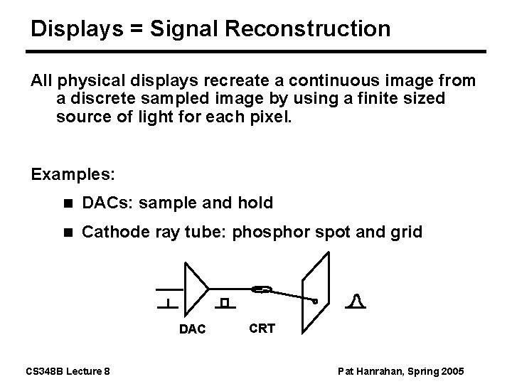 Displays = Signal Reconstruction All physical displays recreate a continuous image from a discrete