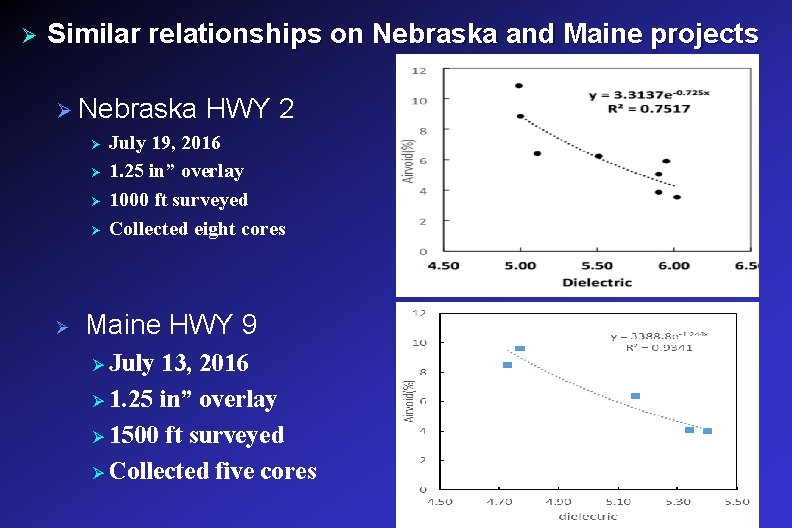 Ø Similar relationships on Nebraska and Maine projects Ø Nebraska Ø Ø Ø HWY