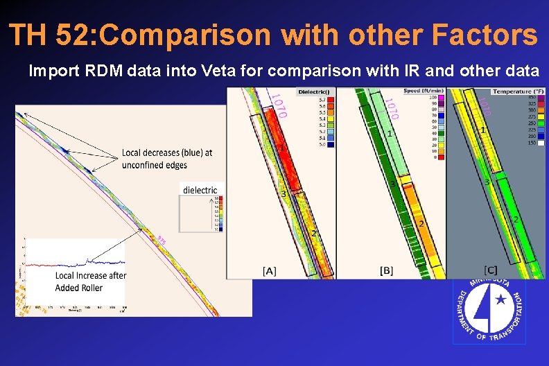 TH 52: Comparison with other Factors Import RDM data into Veta for comparison with